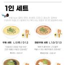 로지우라스시