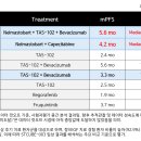 대장상회