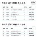 강남-190 이미지