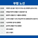 지에스25 부평경찰서 이미지