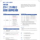 조형가우디미술학원 네이버블로그