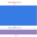 (주)그린헬스케어 이미지