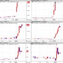 에이치케이메디칼 이미지