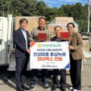 안성인삼농업협동조합