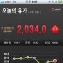 고려주유소 이미지