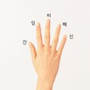 반지한의원 이미지