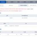 중원중학교 - 충주시 | 부동산임장일기_4편.중계그린아파트