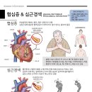 만성원광한의원 이미지