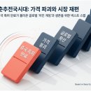 신흥바이오 | [바이오] 위고비 반값, 마운자로 80%↓ 치킨게임 시작?