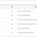 포유25 대호점 이미지