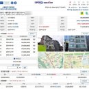 송파 우체국 앞 | 서울 송파구 빌라 경매 낙찰 후기
