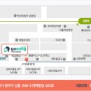 구성심리상담센터 이미지