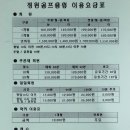 김포정원골프연습장 이미지