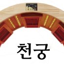 명의료기 이미지