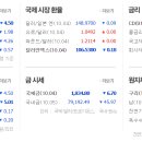 폴라리스메디칼 이미지