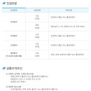 신한종합건설㈜ 이미지