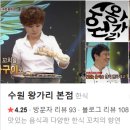 수원시 팔달구 화서문로16번길 이미지