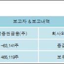 (주)한국종합기술 이미지