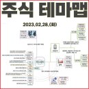 제이엠티컴퍼니