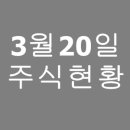 비에스씨코리아