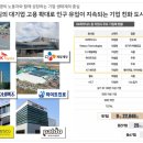 메디프라자