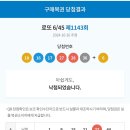 1143 | [로또] 로또 1143회 후기