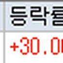 (유)동신건설 이미지