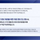 날뫼빌딩 네이버블로그