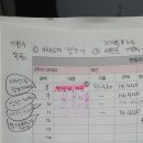 초밥잇수다 이미지