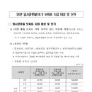 10월 1일 국군의 날 임시공휴일지정 및 보육료 지급 대상 및 단가 안내 이미지