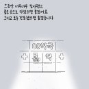 동현약국 Daum카페