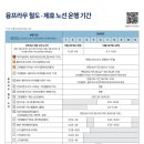 보람자동차정비 | [스위스 융프라우 여행 가이드] 요흐 등정부터 VIP패스까지 완벽 정리(feat. 울산여행사가 전하는 울산...
