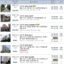 법무사배성한사무소 이미지