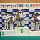 국가대표 김건일태권스쿨 | 대구 동구 국가대표김건일태권스쿨, 가는법, 주차, 리뷰