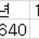 에이치에스네트워크 이미지