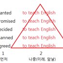 영어공부하는데 암기는 죽어도 못하겠는 여시 드루왕 - 2탄(삼원소 마지막) 이미지