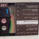 위닝11 | 아이유 콘서트 영화 더위닝 무대인사 후기 [ 영등포 타임스퀘어 ]
