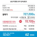 생명의 소리-202 | 소형 김치냉장고 삼성 뚜껑형 2도어 최혜가 62만원대 후기