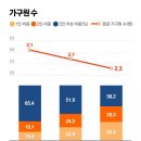 하나가구 이미지