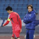 홍명보 카카오 검색결과