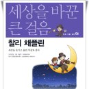 찰리 채플린 188 이미지