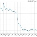 와이네트웍스 이미지