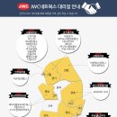 CCTV카메라 국내전문제조업체 JWC네트웍스 방문후기