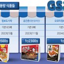 하나푸드 이미지