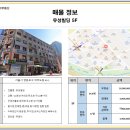 미원 등 건물 (미원빌딩) 이미지