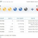 두정복권방