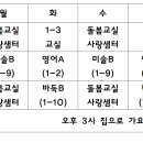 미술교실 B반 이미지