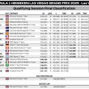 그랑프리 이미지