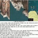 남해낚시 이미지