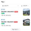 하도살이 이미지